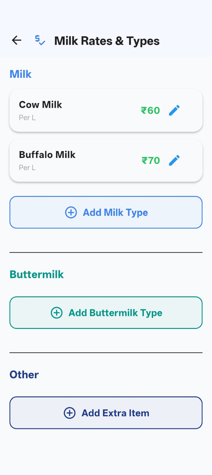 Milk Type